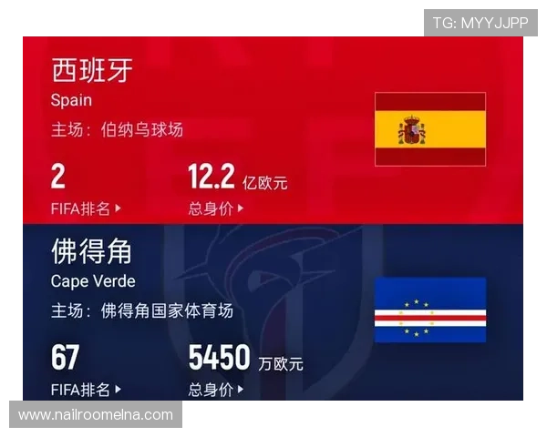 世界杯西班牙对佛得角锋线战术对比:谁能在关键比赛中占据优势 世界杯西班牙对佛得角锋线战术对比:谁能在关键比赛中占据优势